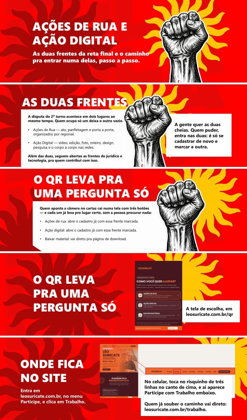 Capa de Apresentação da plenária